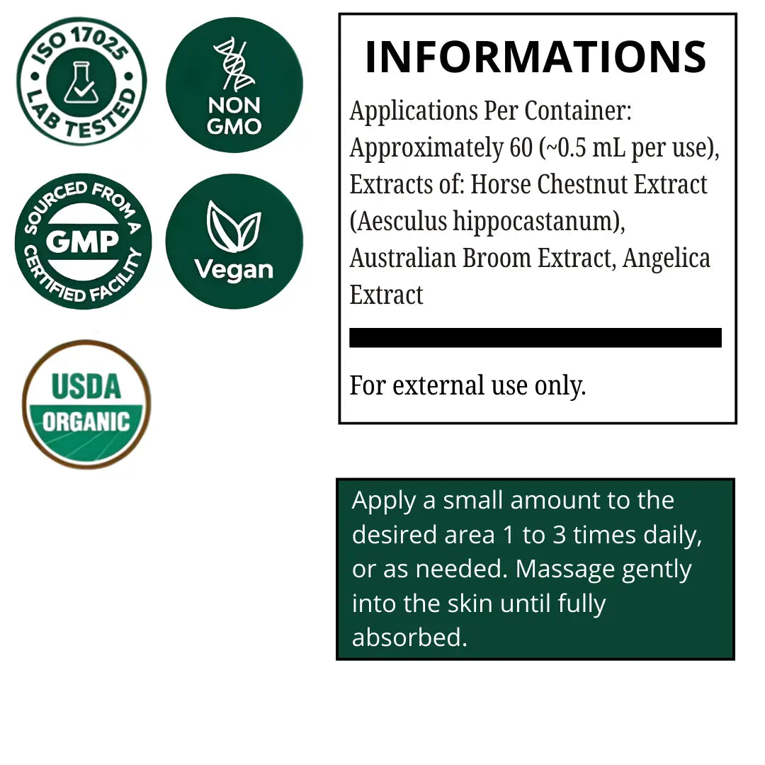 Nature's Flow Lymphatic Cream