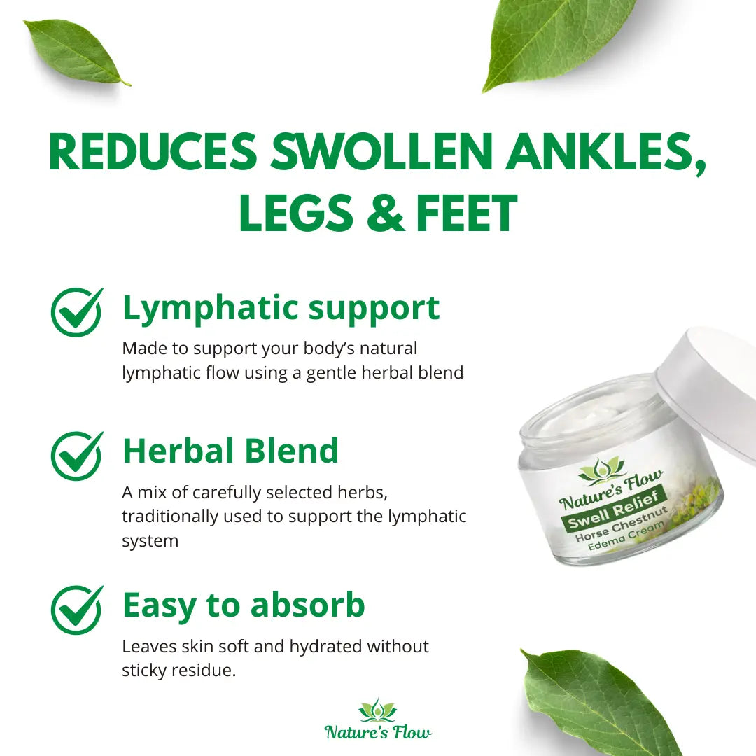 Nature's Flow Lymphatic Cream