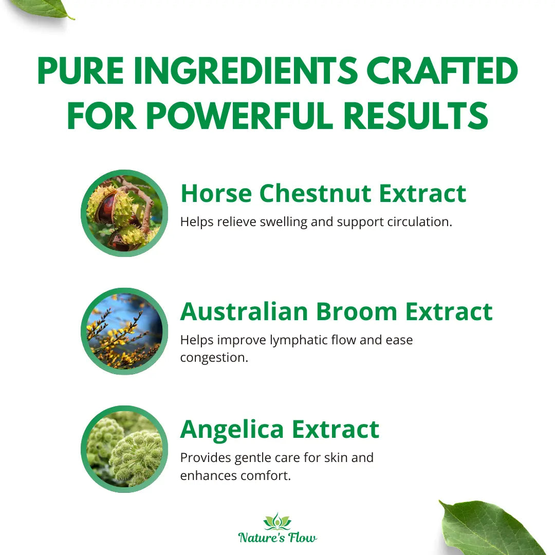 Nature's Flow Lymphatic Cream